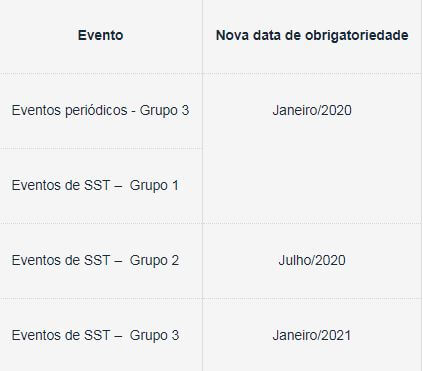 SST para eSocial