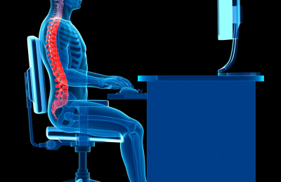 ergonomia